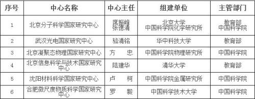 點擊進(jìn)入下一頁