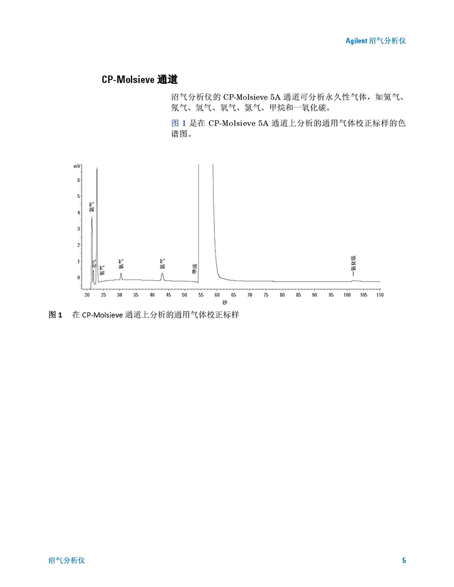 Agilent 490 Micro GC 用戶手冊_頁面_05.jpg