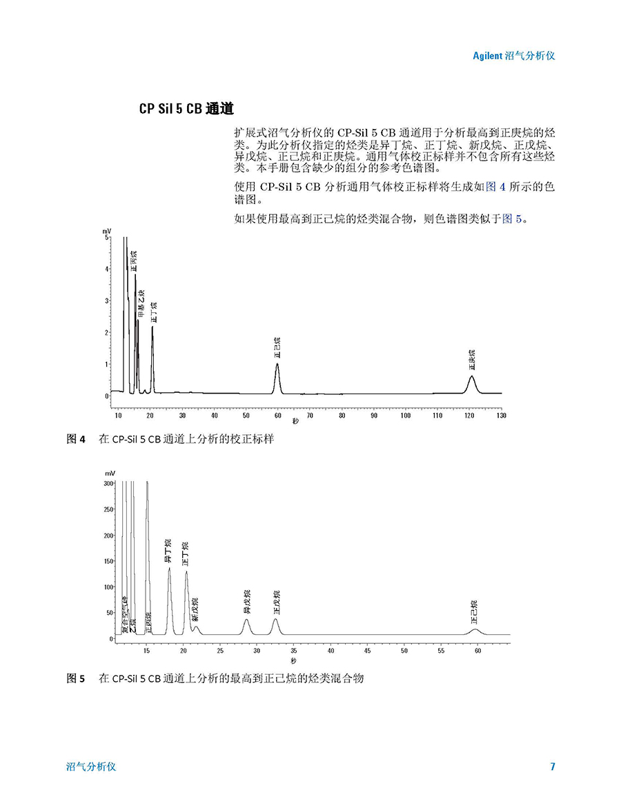 Agilent 490 Micro GC 用戶手冊_頁面_07.jpg