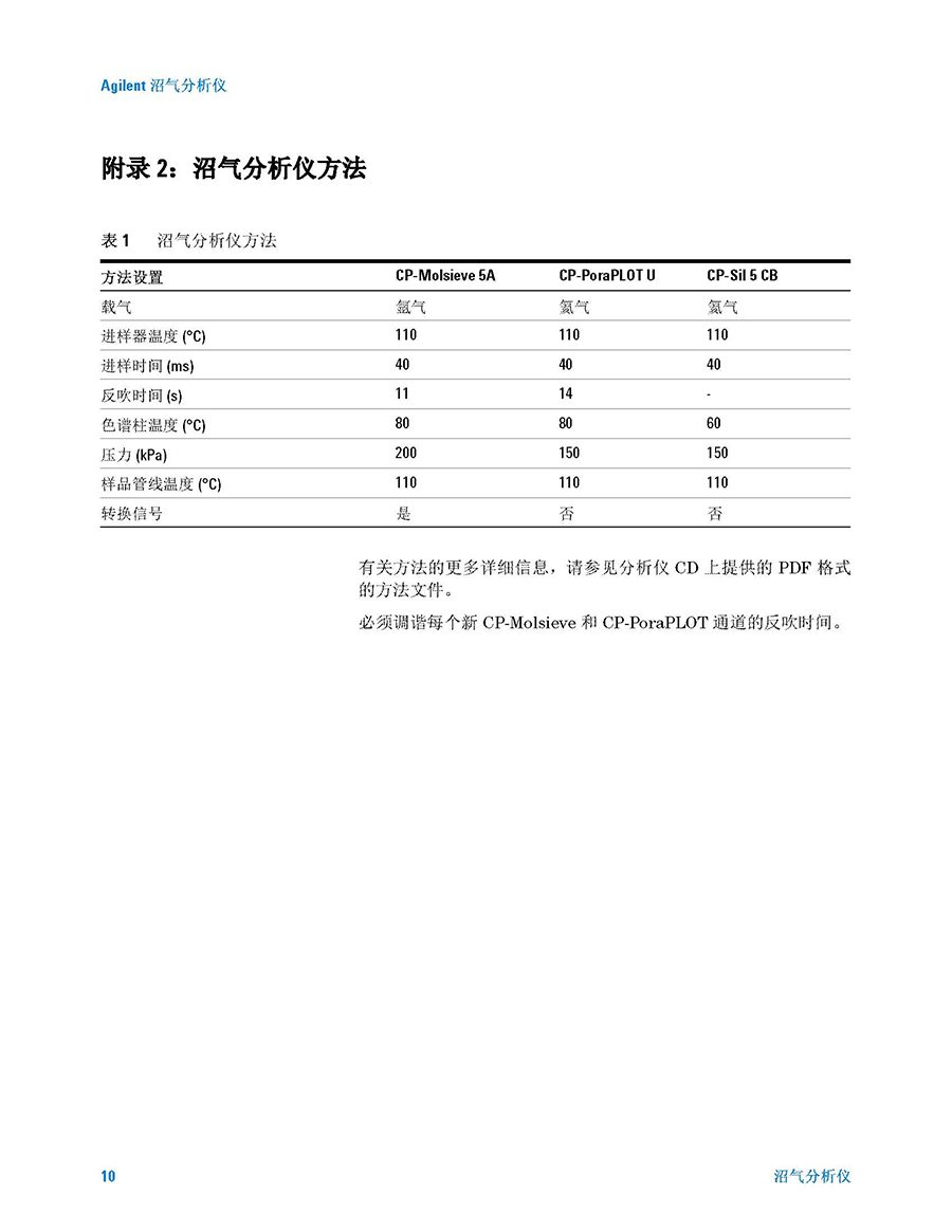 Agilent 490 Micro GC 用戶手冊_頁面_10.jpg