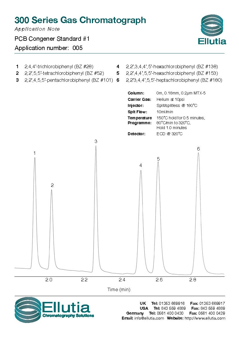 PCB Congener Standard #1.jpg