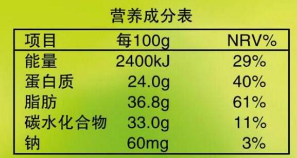 檢測(cè)儀器帶你了解食品標(biāo)簽是否存在“欺騙”