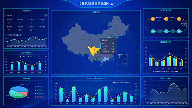 天津能譜科技聯(lián)手17無(wú)憂，智能化售后服務(wù)新模式